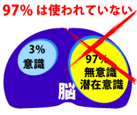 強迫性障害 脳科学 【RMM】本田式・強迫性障害改善プログラム リカバリーマインドメソッド 本田雅人: 強迫性障害 克服 方法【RMM】本田式・強迫性障害改善プログラム  リカバリーマインドメソッド 本田雅人